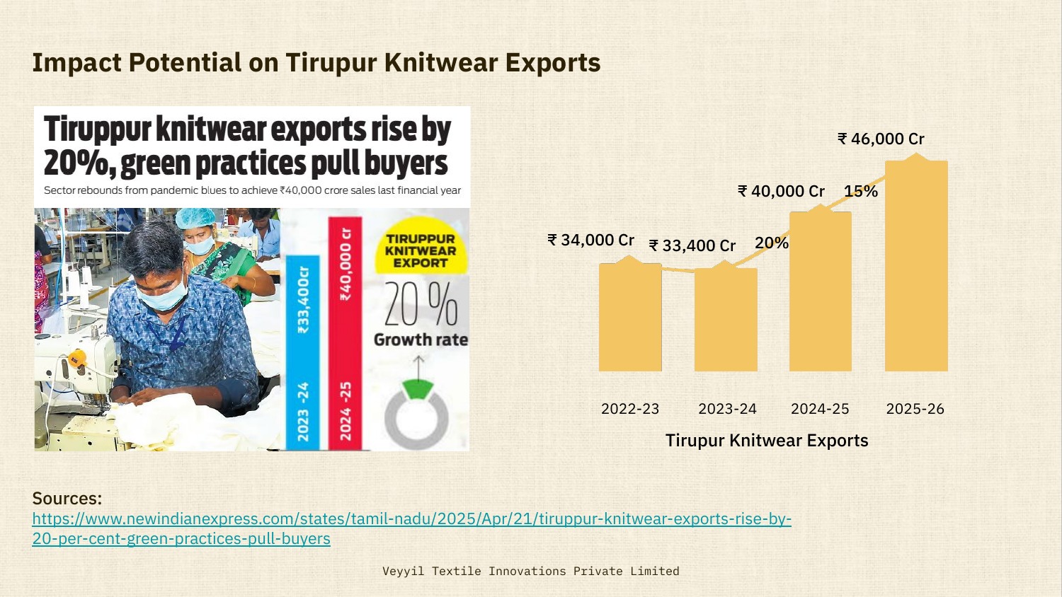 Veyyil Pitch Slide 7